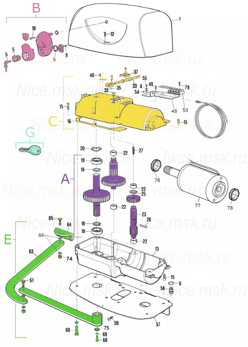 Запасные части для приводов распашных ворот NICE HY7024 (2024)