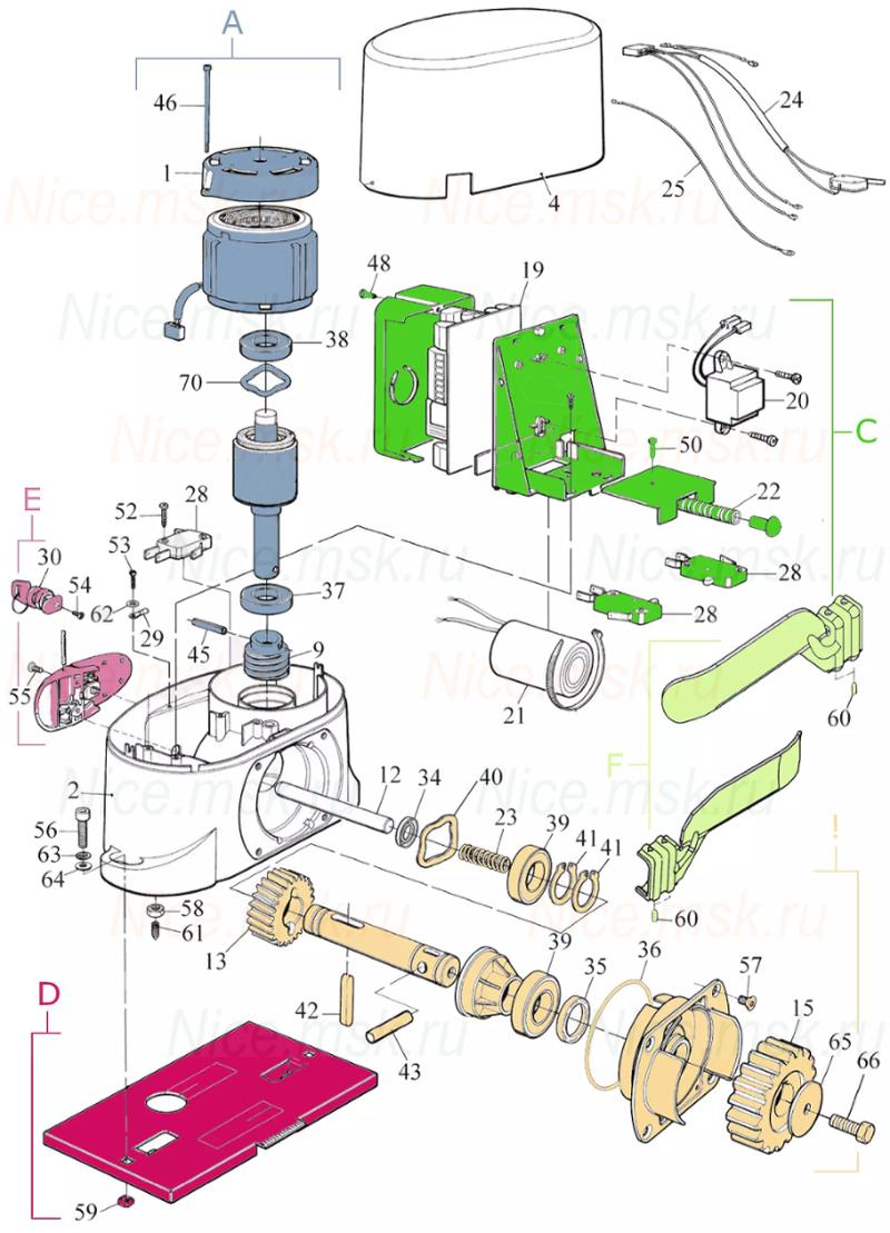 Запасные части для приводов откатных автоматических ворот NICE RO1000 (2024)
