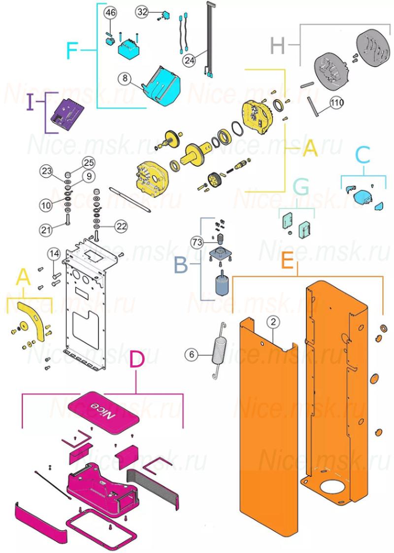 Запасные части для шлагбаума NICE SBAR (2024)