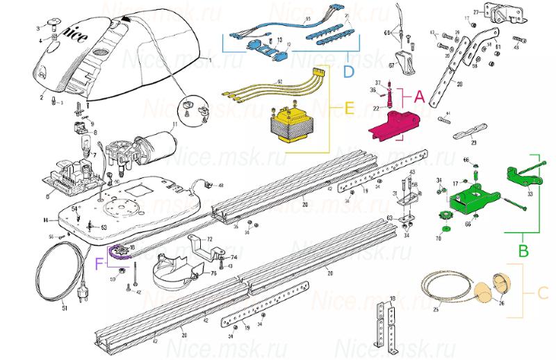 Запасные части для приводов секционных ворот NICE SP6100 (2024)