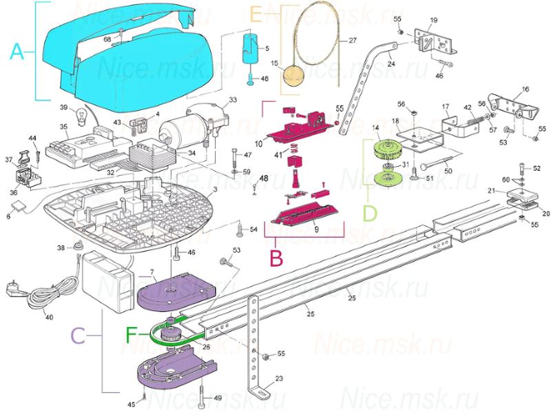Запасные части для приводов секционных ворот NICE SPIN21 (2024)