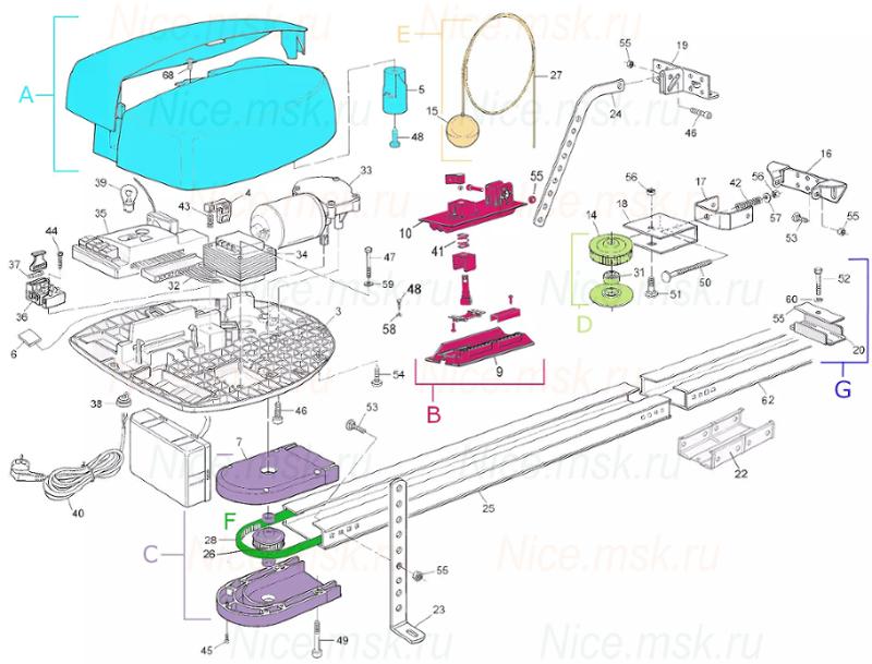 Запасные части для приводов секционных ворот NICE SPIN22 (2024)