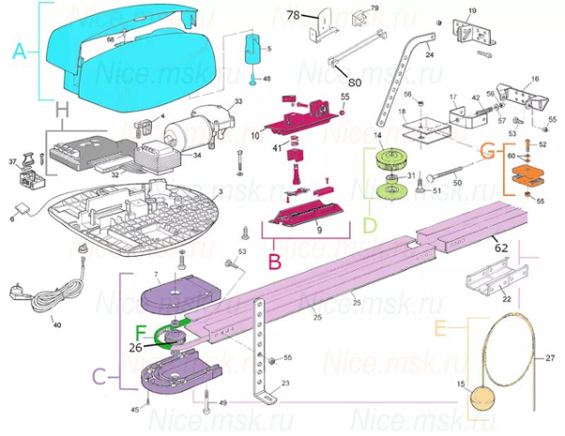 Запасные части для приводов секционных ворот NICE SPIN22KCER10 (2024)
