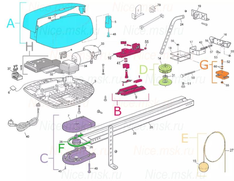 Запчасти привода гаражных ворот NICE SPIN23KCER10 (2024)